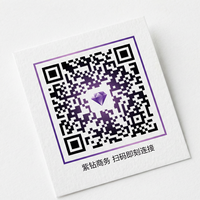 本站商务合作二维码